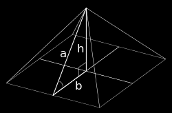 Πυραμίδες Μια κανονική πυραμίδα με βάση τετράγωνο καθορίζεται από ένα εσωτερικό ορθογώνιο τρίγωνο,του οποίου οι πλευρές είναι το απόστημα της πυραμίδας (α),η ήμι-βάση της (b) και το ύψος της (h).