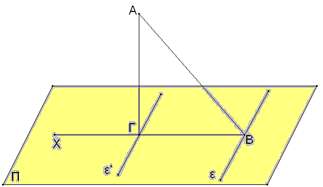 Θεώρημα των τριών Καθέτων Ι : Εάν μια ευθεία, η ε, είναι κάθετη σ' ένα επίπεδο Π και από το ίχνος της ε αχθεί κάθετη πάνω σε μια τυχούσα ευθεία του επιπέδου Π, έστω την δ, τότε η ευθεία που ενώνει