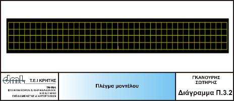 Εικονικό Εργαστήριο Ρευστοµηχανικής 44 Πλέγµα Τα πλέγµατα που µπορούν να οριστούν στο συγκεκριµένο µοντέλο (διάγραµµα Π.3.) είναι αραιά, σχετικά αραιά και πυκνά.