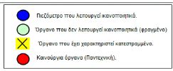 Παράδειγμα Νο 1: κατολίσθησης Κρυσταλλοπηγής Μετρήσεις