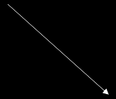Παράδειγμα Νο 3: επίχωμα Ε6 Εξέλιξη μετακινήσεων (μετρήσεις αποκλισιομέτρων) Ανάντη οριογραμμή δρόμου: Ρυθμός