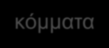 3.3. Τα πολιτικά κόμματα Πολιτικό κόμμα: οργανωμένη ομάδα ατόμων με στόχο τη προώθηση συγκεκριμένων θέσεων, που μπορεί να οδηγήσει στην ανάληψη διακυβέρνηση της χώρας.