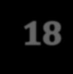 2.4.6.