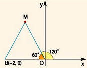 έ ά ά ί ά ά 63. Έστω Μ(x,y) ένα σημείο του επιπέδου. Πως ορίζονται οι τριγωνομετρικοί αριθμοί της γωνίας xom ; Έστω ρ η απόσταση του Μ από την αρχή Ο των αξόνων. Είναι x y.