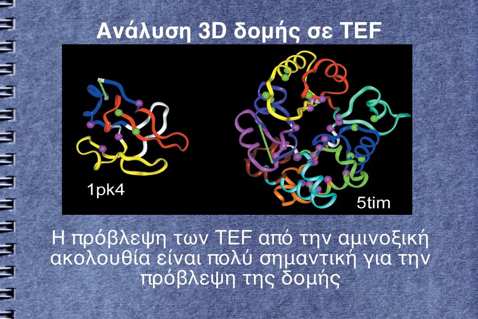 αμινοξική ακολουθία είναι