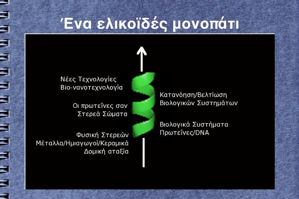 μονοπάτι