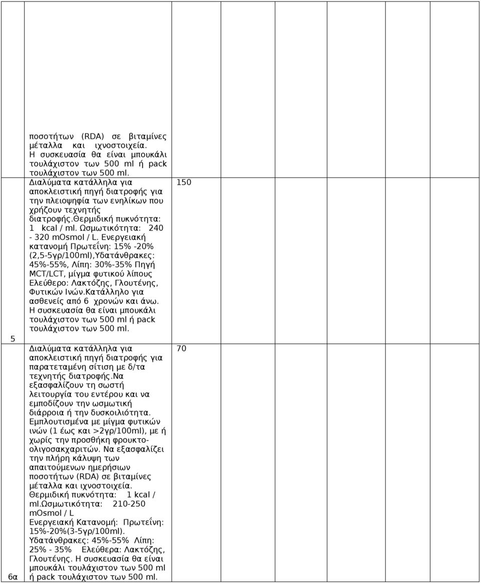 Ενεργειακή κατανομή Πρωτεΐνη: 15% -% (2,5-5γρ/100ml),Υδατάνθρακες: 45%-55%, Λίπη: 30%-35% Πηγή ΜCT/LCT, μίγμα φυτικού λίπους Ελεύθερο: Λακτόζης, Γλουτένης, Φυτικών Ινών.