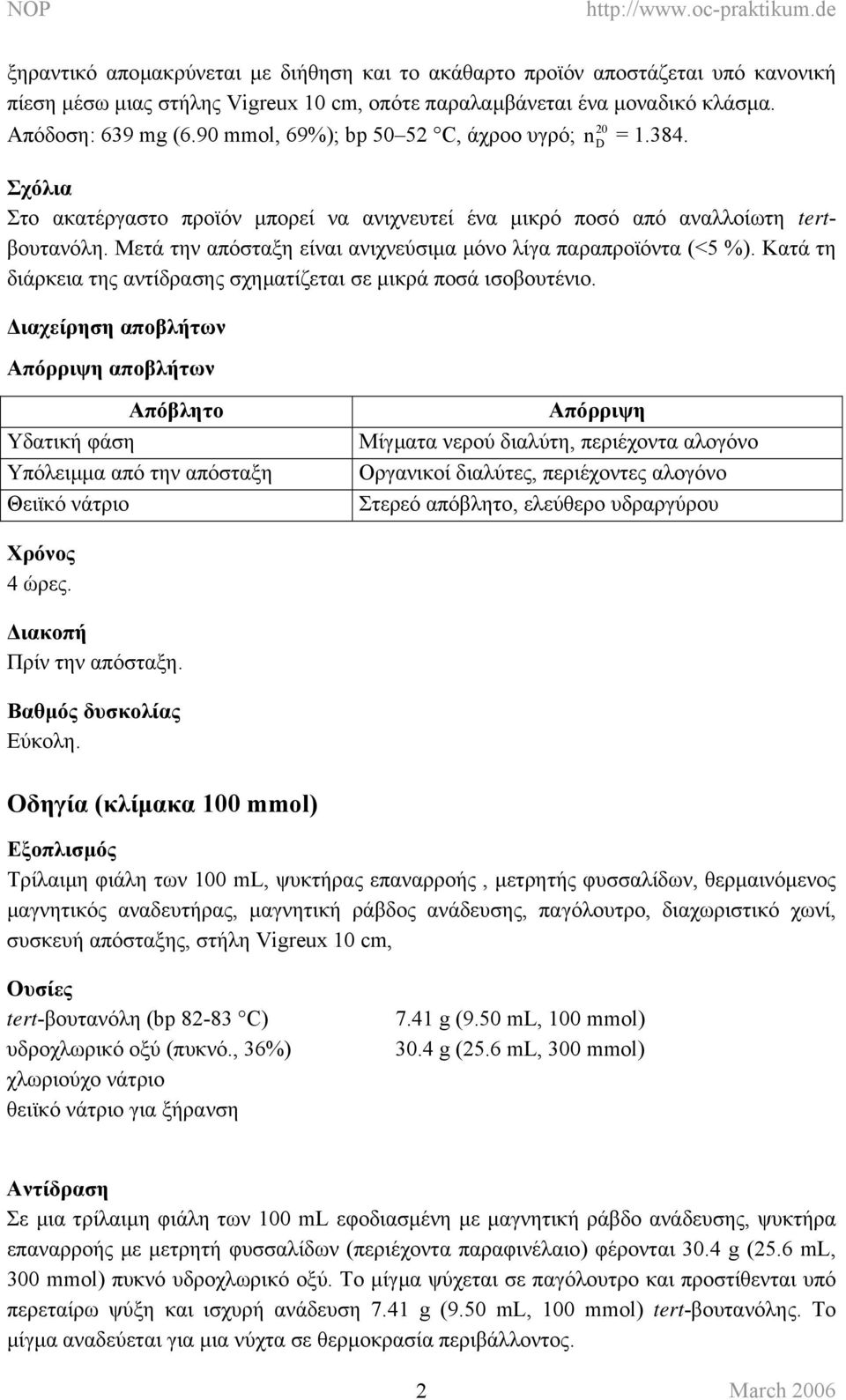 Μετά την απόσταξη είναι ανιχνεύσιµα µόνο λίγα παραπροϊόντα (<5 %). Κατά τη διάρκεια της αντίδρασης σχηµατίζεται σε µικρά ποσά ισοβουτένιο.