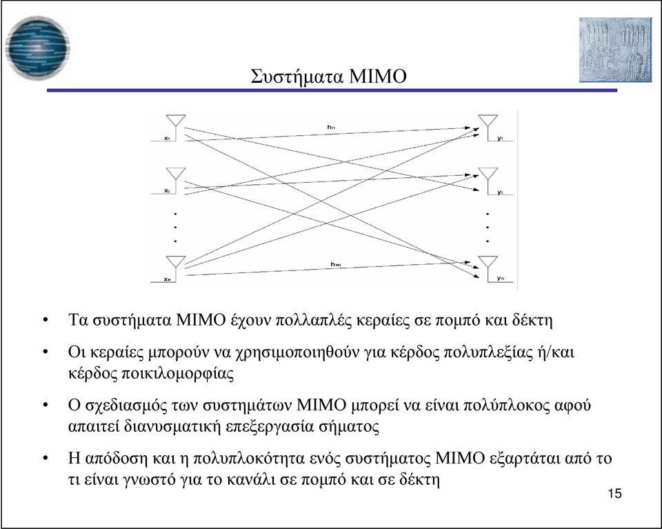 συστημάτων ΜΙΜΟ μπορεί να είναι πολύπλοκος αφού απαιτεί διανυσματική επεξεργασία σήματος