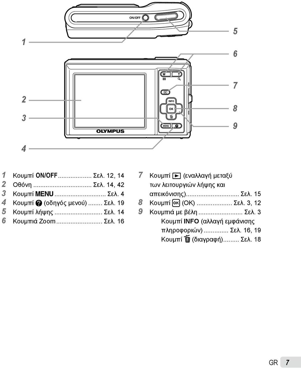 .. Σελ. 15 8 Κουμπί H (OK)... Σελ. 3, 12 9 Κουμπιά με βέλη... Σελ. 3 Κουμπί INFO (αλλαγή εμφάνισης πληροφοριών).