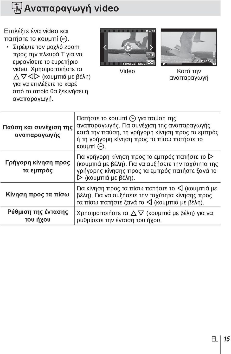15/02/26 12:30 Video 4/30 00:12/00:34 Κατά την αναπαραγωγή Παύση και συνέχιση της αναπαραγωγής Γρήγορη κίνηση προς τα εμπρός Κίνηση προς τα πίσω Ρύθμιση της έντασης του ήχου Πατήστε το κουμπί A για