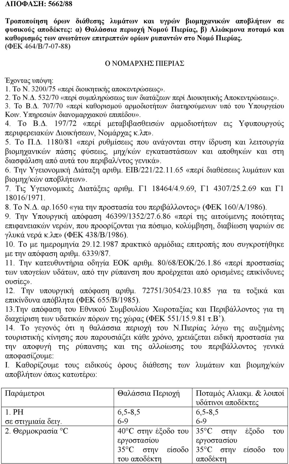 532/70 «περί συμπληρώσεως των διατάξεων περί Διοικητικής Αποκεντρώσεως». 3. Το Β.Δ. 707/70 «περί καθορισμού αρμοδιοτήτων διατηρούμενων υπό του Υπουργείου Κοιν. Υπηρεσιών διανομαρχιακού επιπέδου». 4.