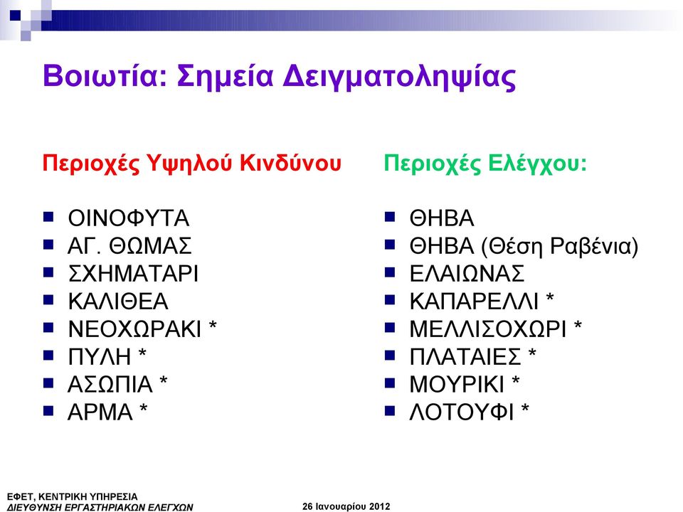 ΘΗΒΑ ΘΗΒΑ (Θέση Ραβένια) ΕΛΑΙΩΝΑΣ ΚΑΠΑΡΕΛΛΙ * ΜΕΛΛΙΣΟΧΩΡΙ * ΠΛΑΤΑΙΕΣ *