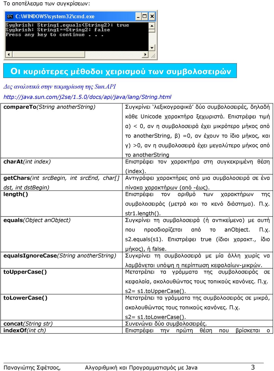 touppercase() tolowercase() concat(string str) indexof(int ch) Συγκρίνει λεξικογραφικά δύο συμβολοσειρές, δηλαδή κάθε Unicode χαρακτήρα ξεχωριστά.