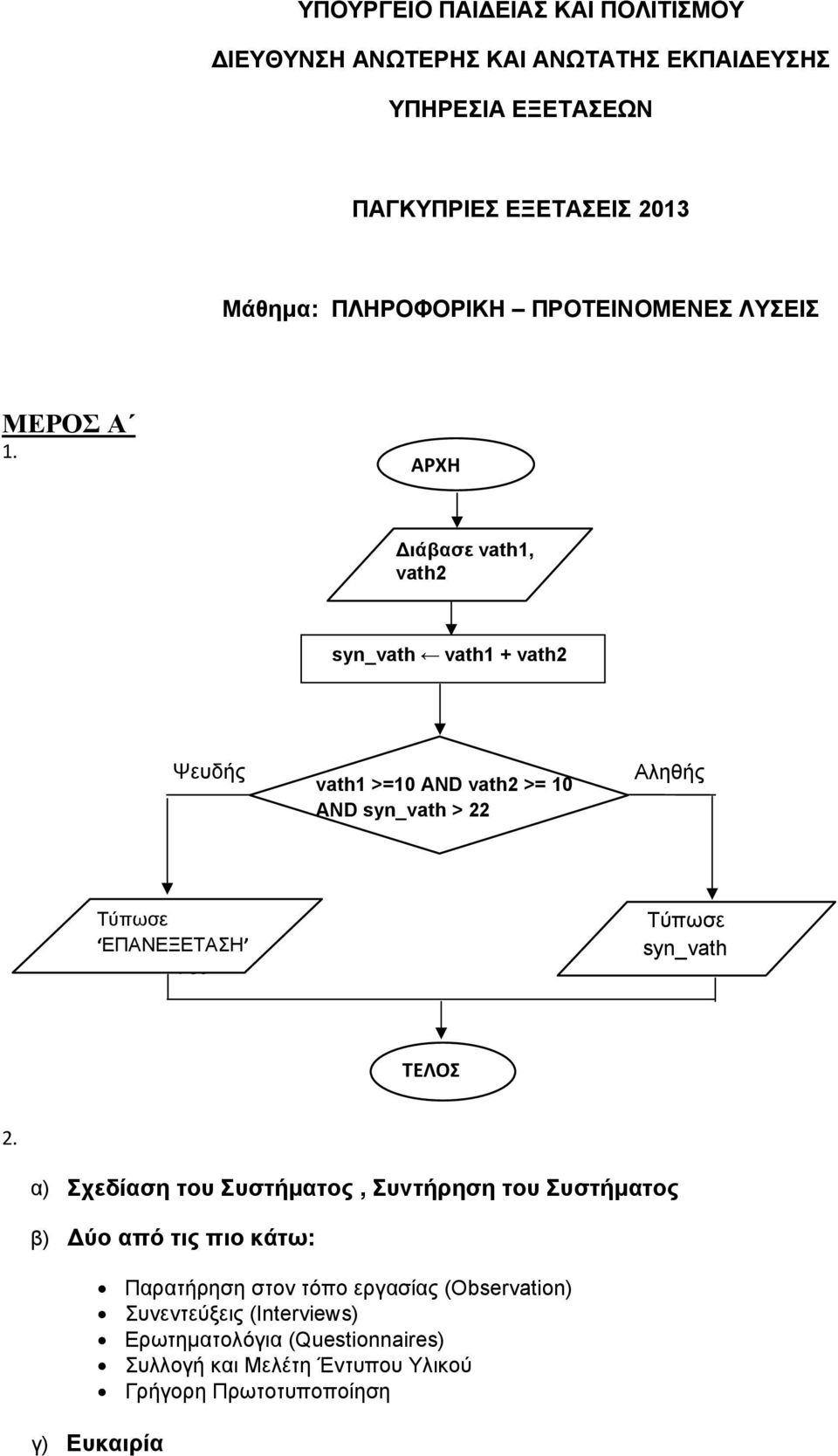 ΑΡΧΗ ιάβασε vath1, vath2 syn_vath vath1 + vath2 Ψευδής vath1 >=10 AND vath2 >= 10 AND syn_vath > 22 Αληθής Τύπωσε ΕΠΑΝΕΞΕΤΑΣΗ Ψευ Τύπωσε