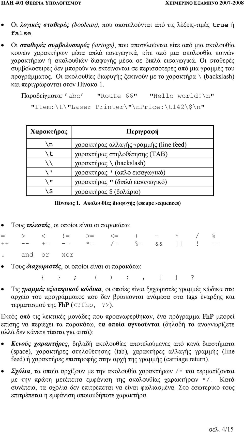 εισαγωγικά. Οι σταθερές συµβολοσειρές δεν µπορούν να εκτείνονται σε περισσότερες από µια γραµµές του προγράµµατος.