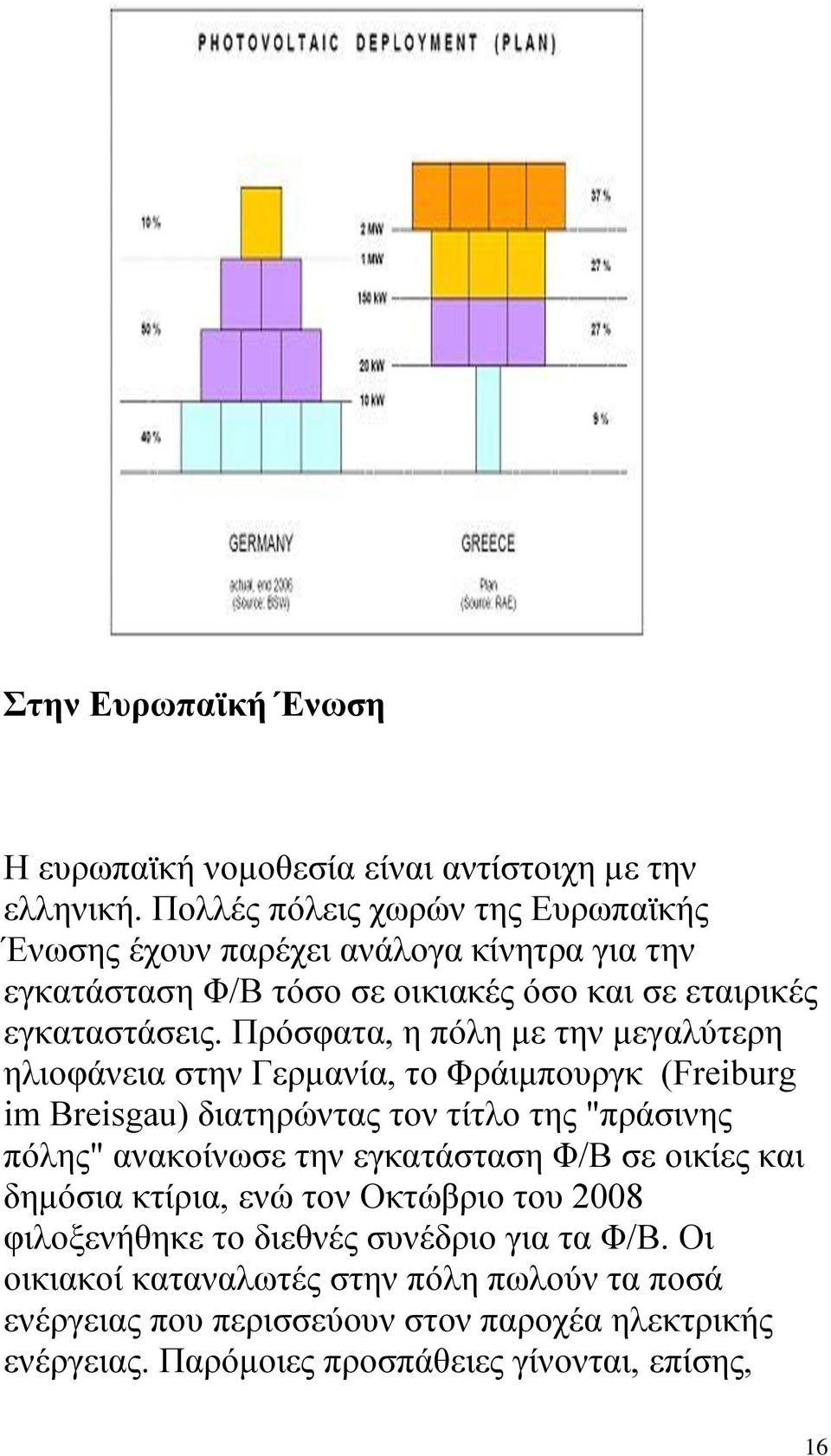 Πξφζθαηα, ε πφιε κε ηελ κεγαιχηεξε ειηνθάλεηα ζηελ Γεξκαλία, ην Φξάηκπνπξγθ (Freiburg im Breisgau) δηαηεξψληαο ηνλ ηίηιν ηεο "πξάζηλεο πφιεο" αλαθνίλσζε ηελ