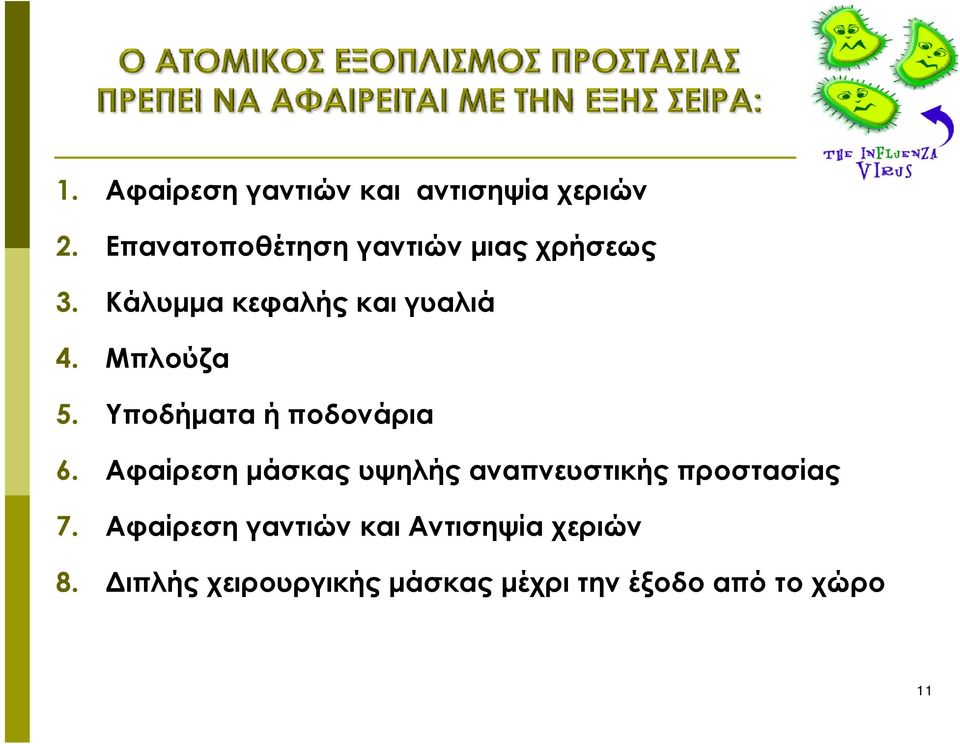 Μπλούζα 5. Υποδήματα ή ποδονάρια 6.