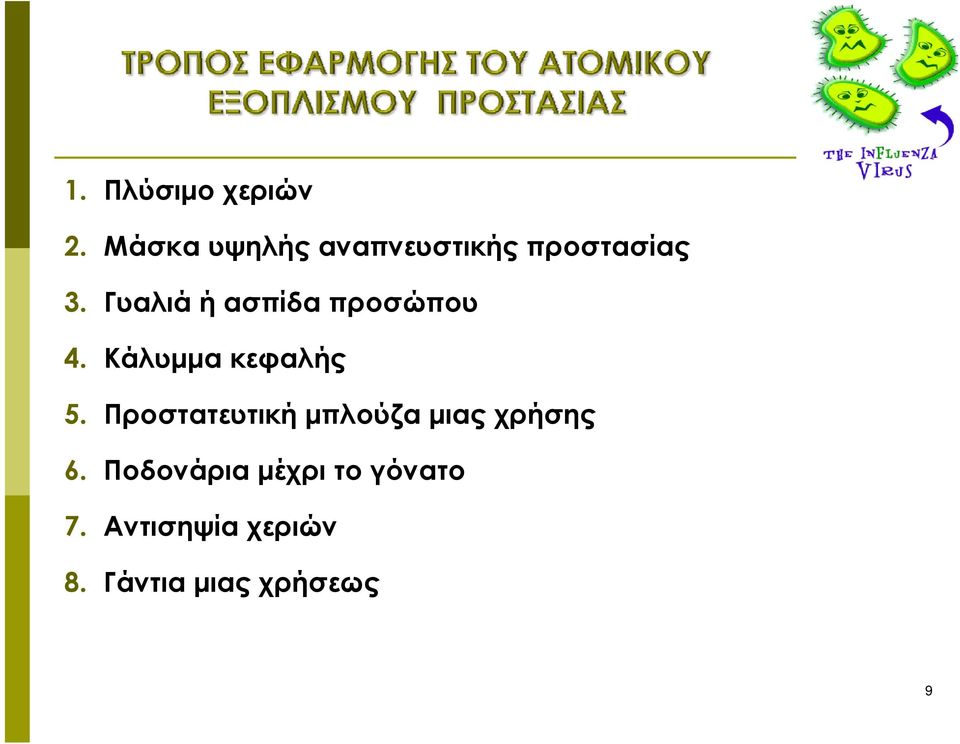 Γυαλιά ή ασπίδα προσώπου 4. Κάλυμμα κεφαλής 5.