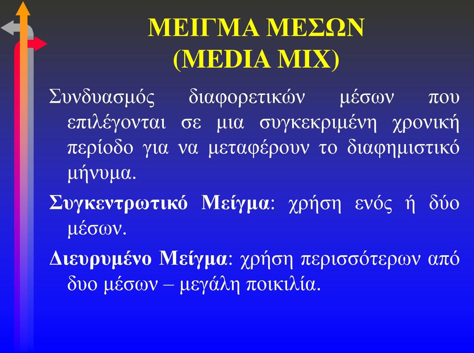 το διαφημιστικό μήνυμα.