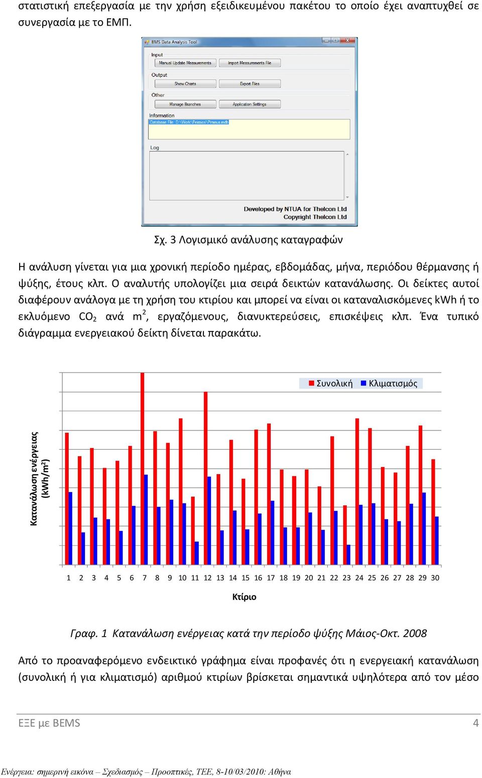 Οι δείκτες αυτοί διαφέρουν ανάλογα με τη χρήση του κτιρίου και μπορεί να είναι οι καταναλισκόμενες kwh ή το εκλυόμενο CO 2 ανά m 2, εργαζόμενους, διανυκτερεύσεις, επισκέψεις κλπ.