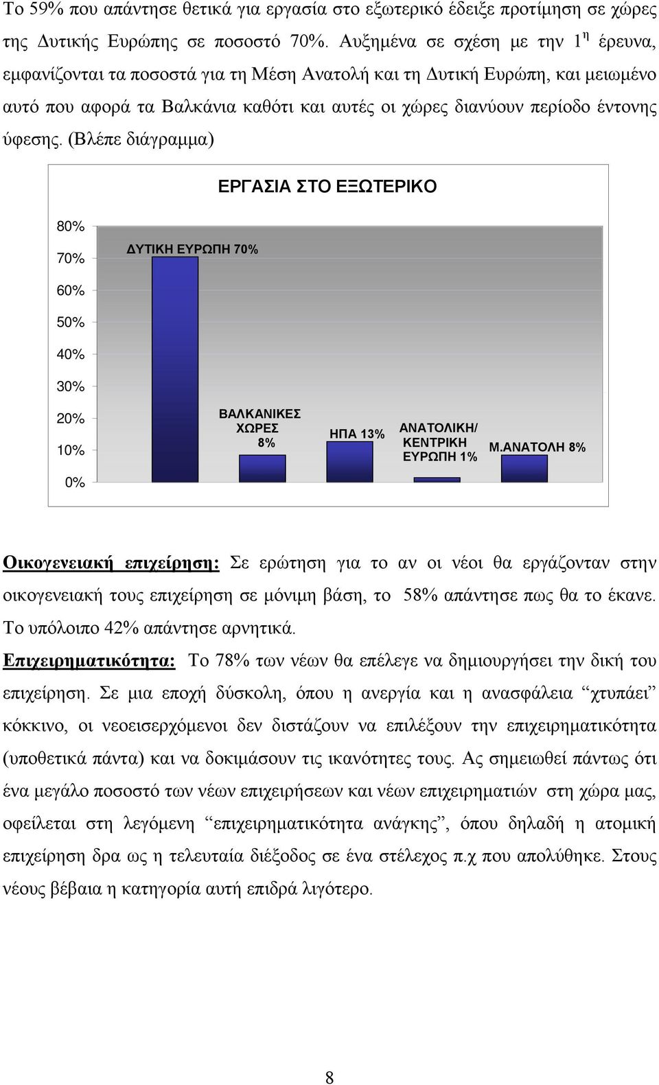 ύφεσης. (Βλέπε διάγραμμα) ΕΡΓΑΣΙΑ ΣΤΟ ΕΞΩΤΕΡΙΚΟ 8 7 ΔΥΤΙΚΗ ΕΥΡΩΠΗ 7 6 5 4 2 ΒΑΛΚΑΝΙΚΕΣ ΧΩΡΕΣ ΗΠΑ 13% ΑΝΑΤΟΛΙΚΗ/ 8% ΚΕΝΤΡΙΚΗ 1 Μ.