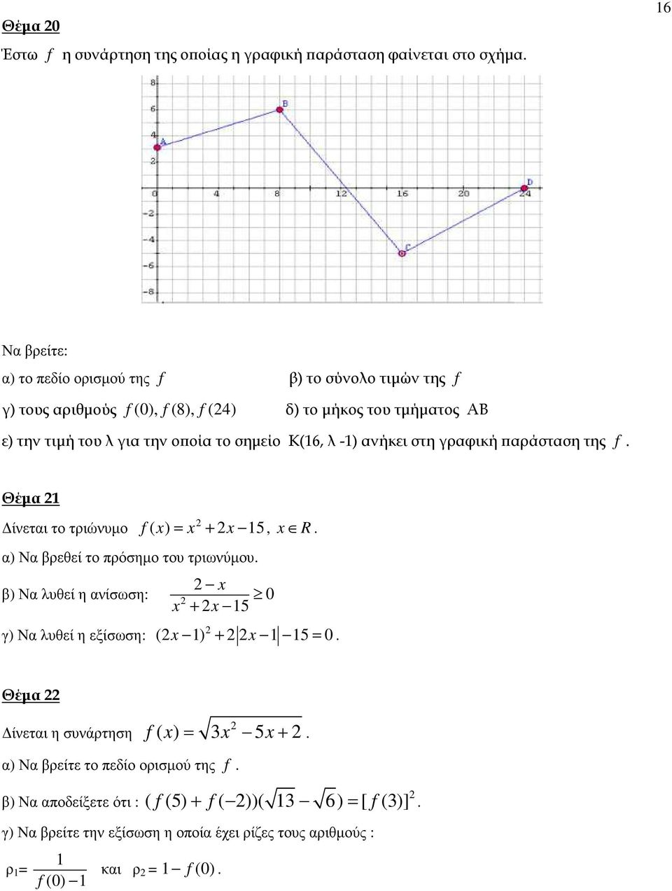σηµείο Κ(16, λ -1) ανήκει στη γραφική αράσταση της f. Θέµα 1 ίνεται το τριώνυµο x + x 15, x R. α) Να βρεθεί το πρόσηµο του τριωνύµου.
