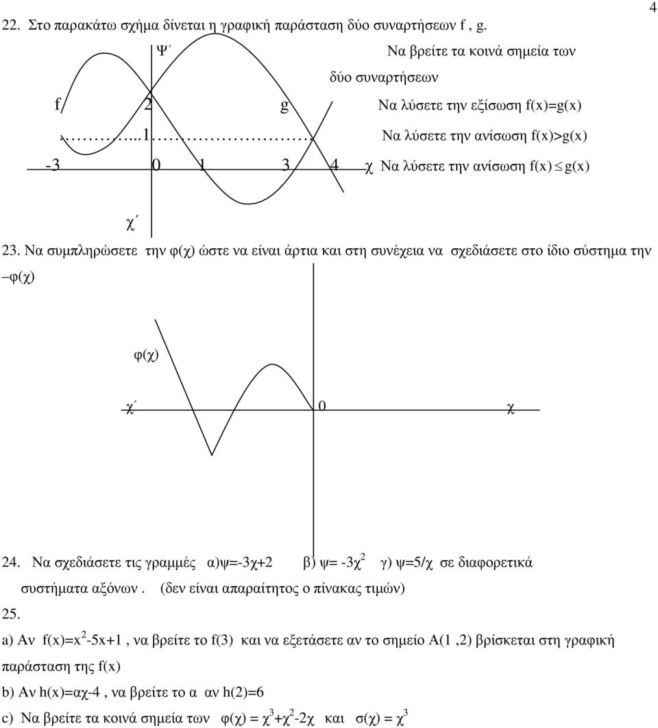 Να συµπληρώσετε την φ(χ) ώστε να είναι άρτια και στη συνέχεια να σχεδιάσετε στο ίδιο σύστηµα την φ(χ) φ(χ) χ 0 χ 4.