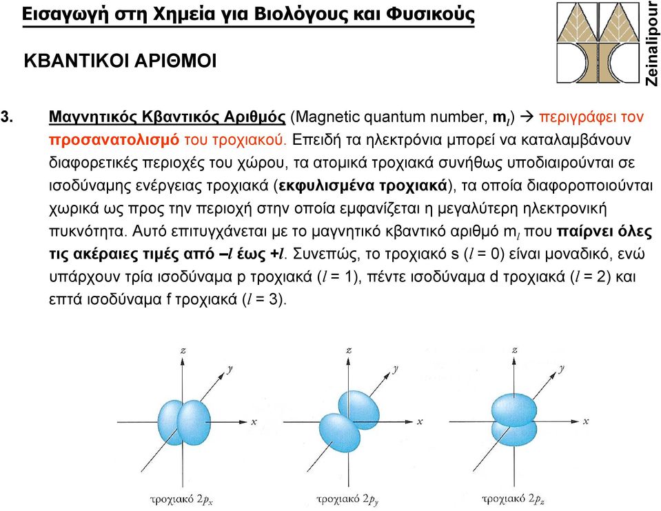 τροχιακά), τα οποία διαφοροποιούνται χωρικά ως προς την περιοχή στην οποία εμφανίζεται η μεγαλύτερη ηλεκτρονική πυκνότητα.