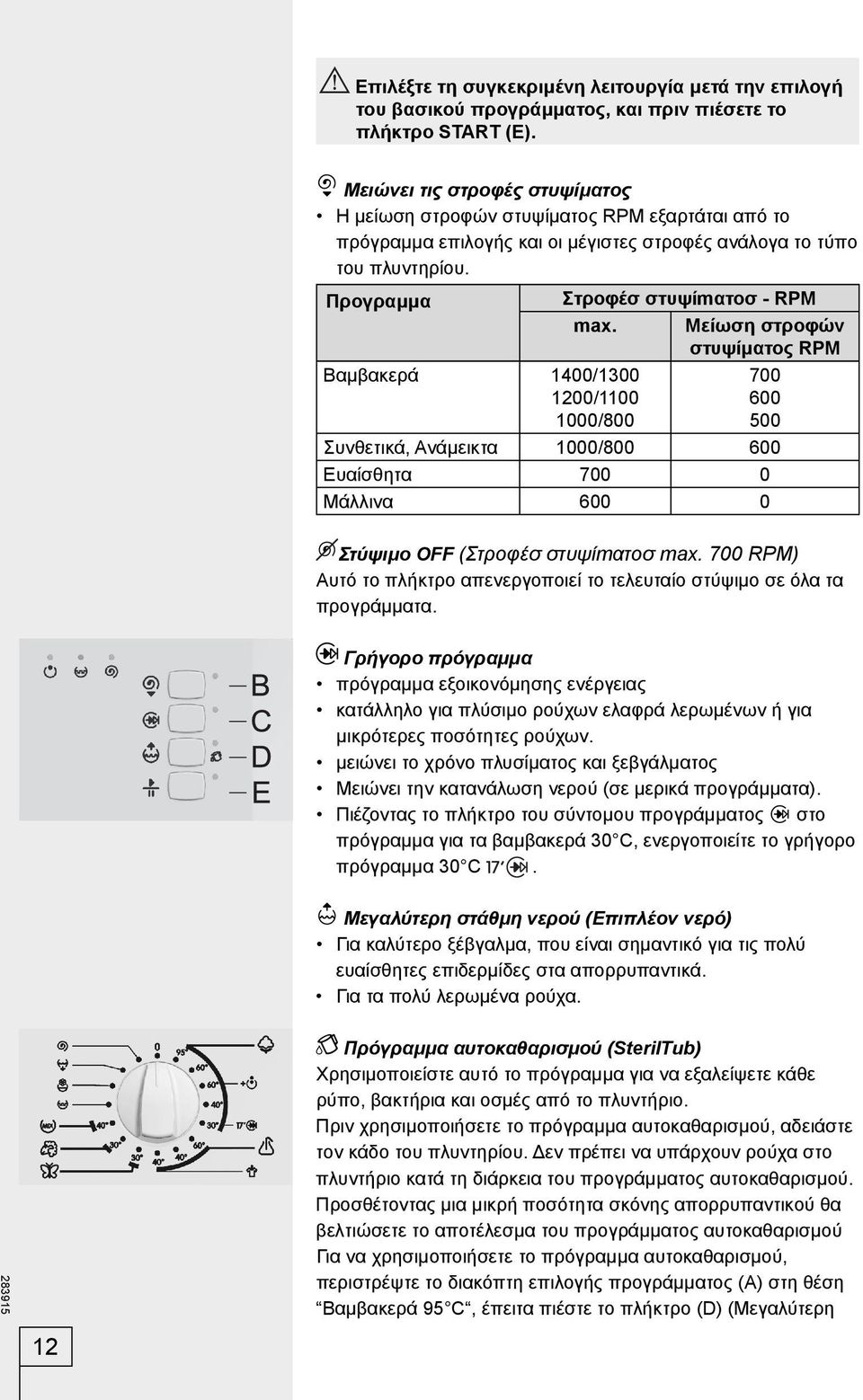 Προγραμμα Βαμβακερά 1400/1300 1200/1100 1000/800 Στροφέσ στυψίmατοσ - RPM max.