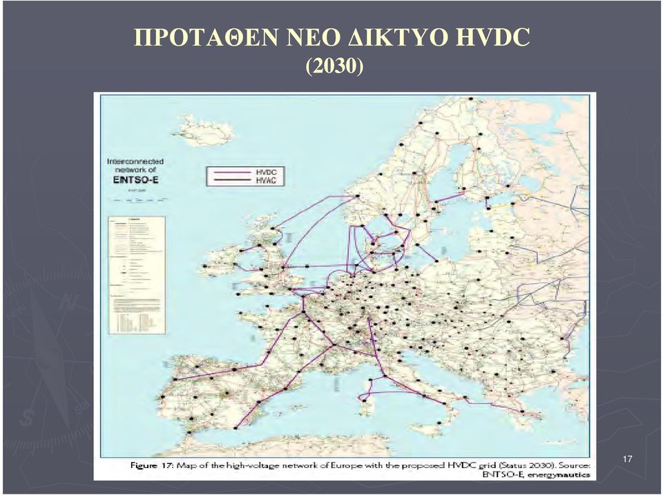 HVDC