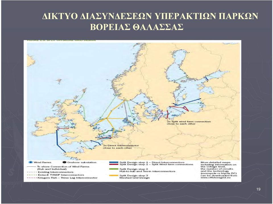 ΥΠΕΡΑΚΤΙΩΝ