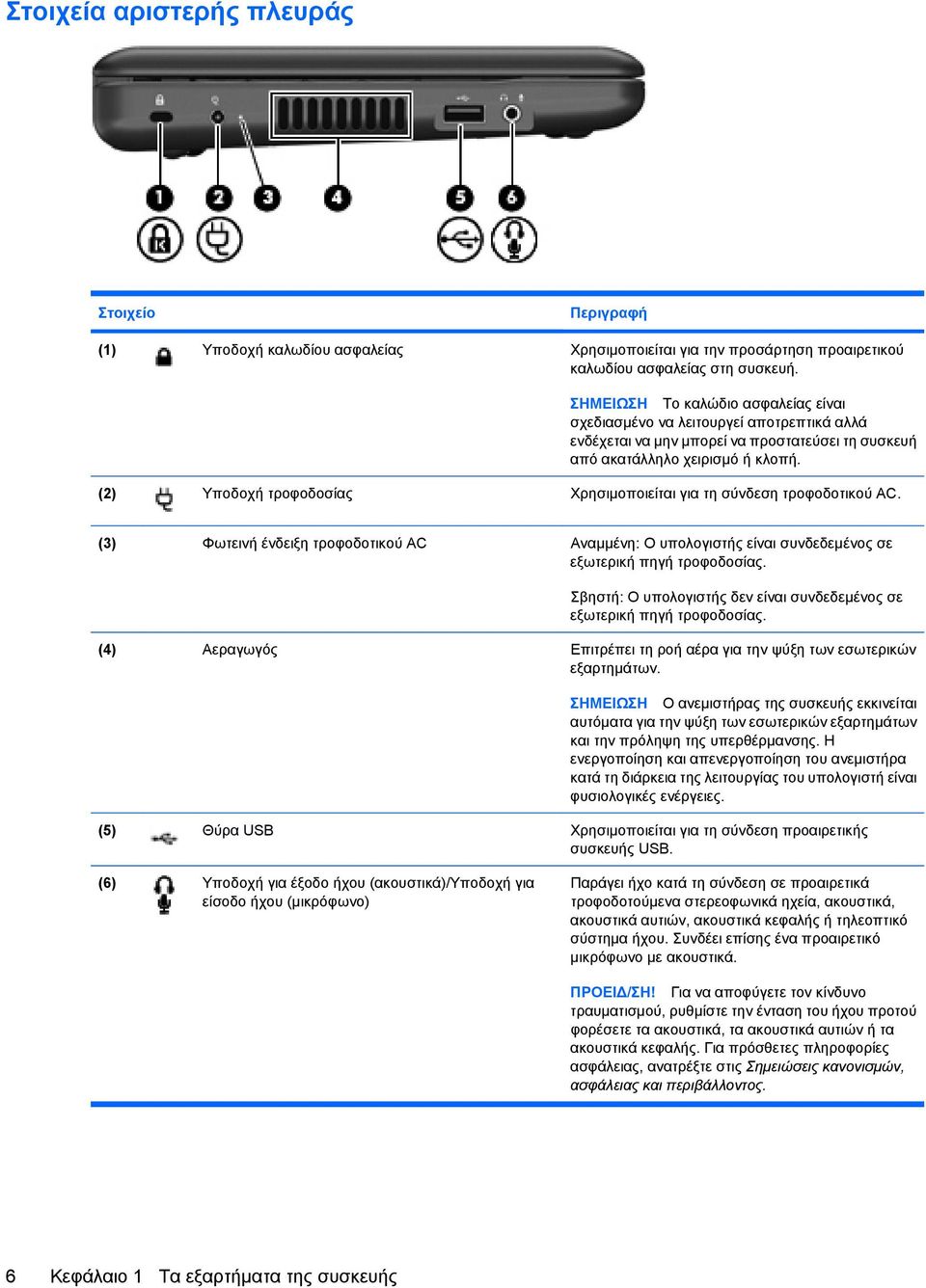(2) Υποδοχή τροφοδοσίας Χρησιµοποιείται για τη σύνδεση τροφοδοτικού AC. (3) Φωτεινή ένδειξη τροφοδοτικού AC Αναµµένη: Ο υπολογιστής είναι συνδεδεµένος σε εξωτερική πηγή τροφοδοσίας.