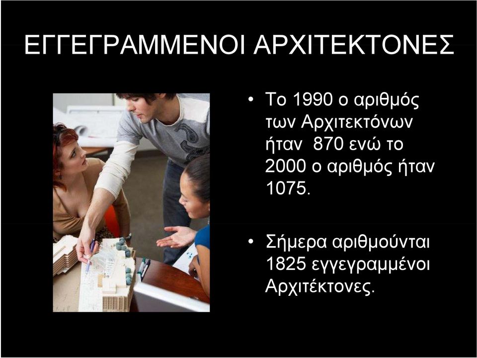 το 2000 ο αριθμός ήταν 1075.