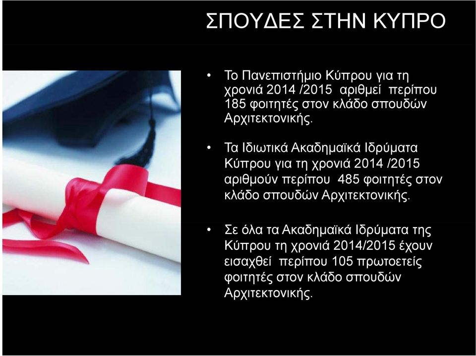 Τα Ιδιωτικά Ακαδημαϊκά Ιδρύματα Κύπρου για τη χρονιά 2014 /2015 αριθμούν περίπου 485 φοιτητές στον 