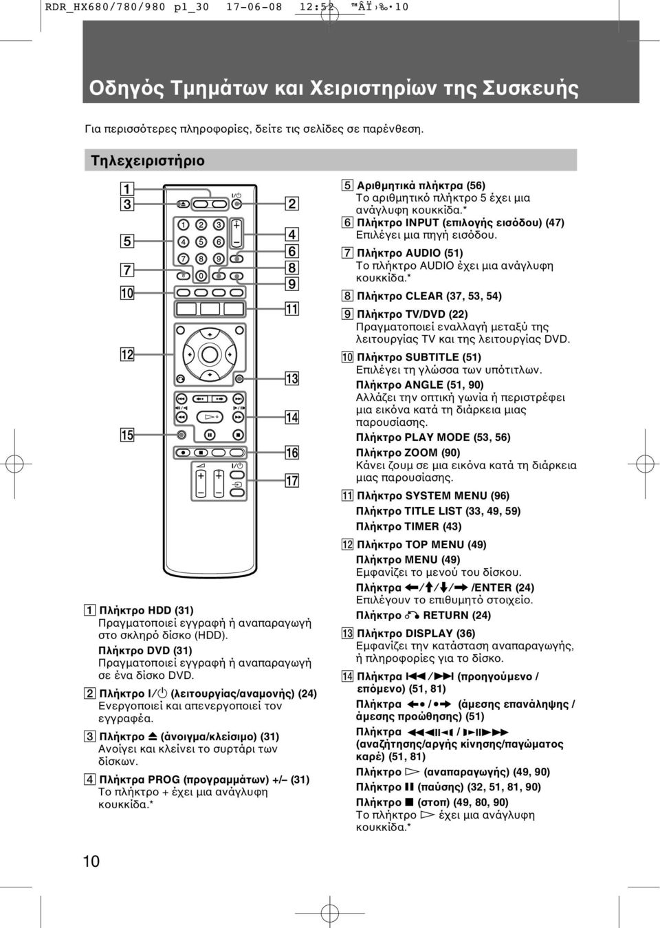 EÁÁÚ Ê DVD RDR-HX680/HX780/HX980. Oδηγίες Xρήσης - PDF ΔΩΡΕΑΝ Λήψη