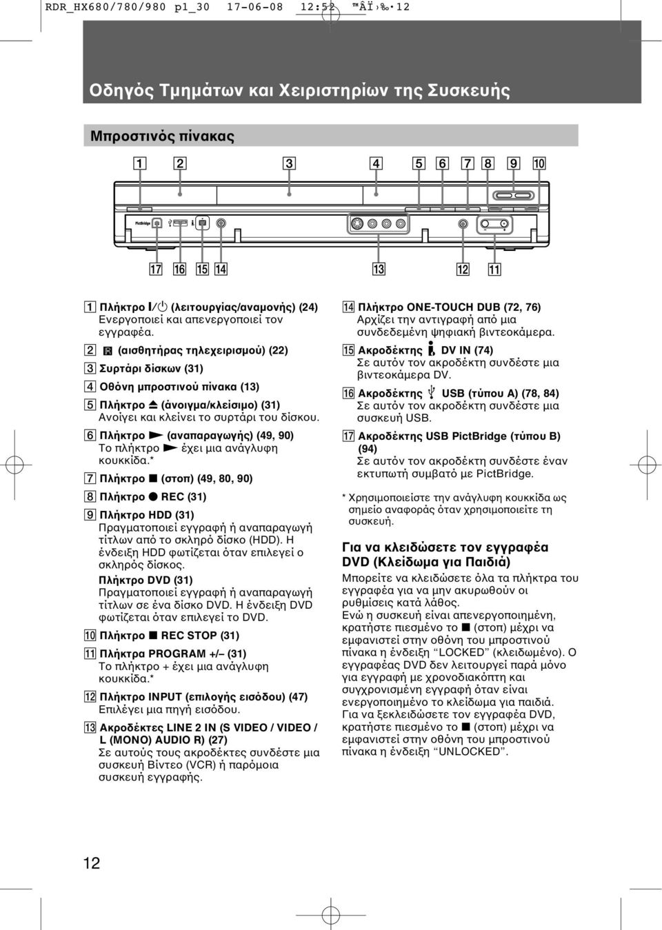6 Πλήκτρο N (αναπαραγωγής) (49, 90) Το πλήκτρο N έχει μια ανάγλυφη κουκκίδα.