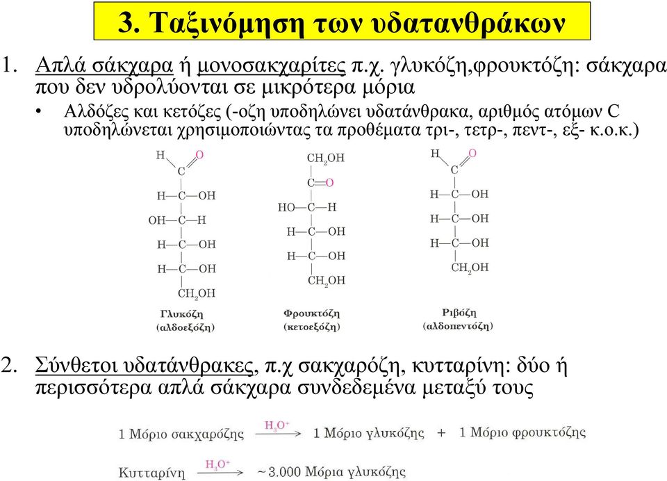 ρίτες π.χ.