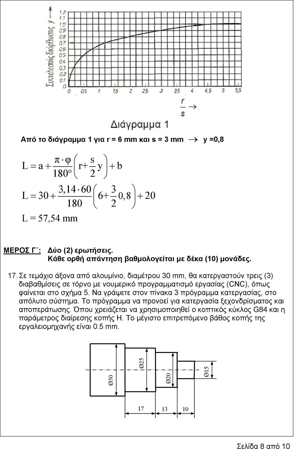 Σε τεμάχιο άξονα από αλουμίνιο, διαμέτρου 30 mm, θα κατεργαστούν τρεις (3) διαβαθμίσεις σε τόρνο με νουμερικό προγραμματισμό εργασίας (CNC), όπως φαίνεται στο σχήμα 5.