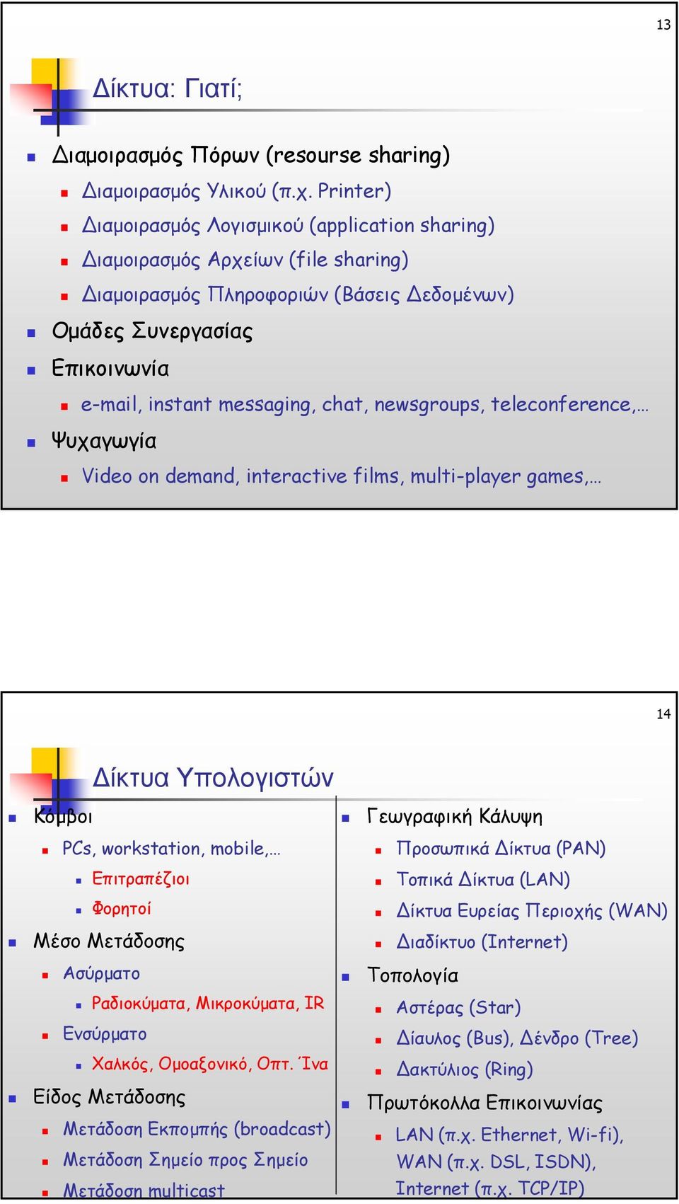 newsgroups, teleconference, Ψυχαγωγία Video on demand, interactive films, multi-player games, 14 ίκτυα Υπολογιστών Κόµβοι PCs, workstation, mobile, Επιτραπέζιοι Φορητοί Μέσο Μετάδοσης Ασύρµατο