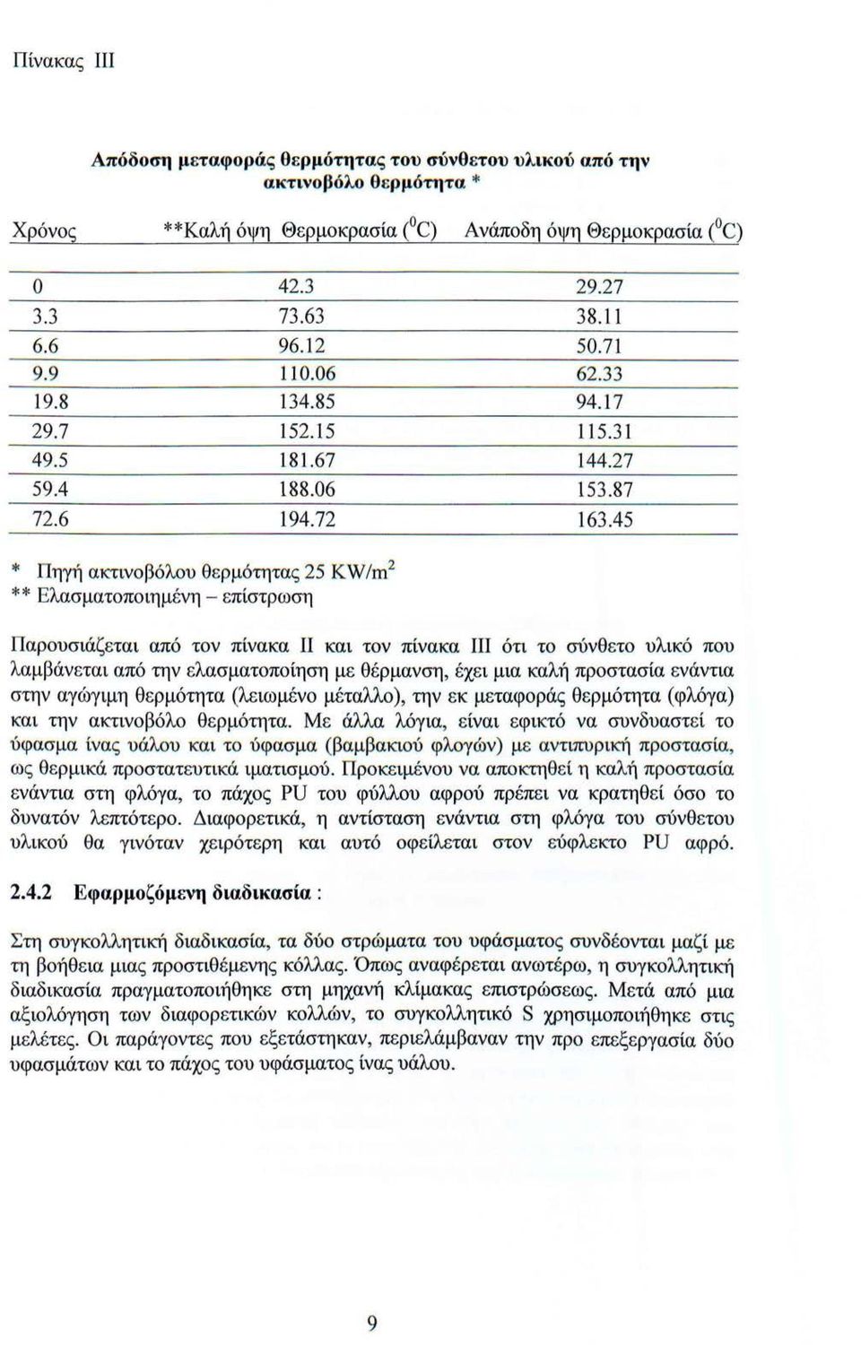 2 * * Ελασματοποιημένη - επίστρωση Παρουσιάζεται από τον πίνακα ΙΙ και τον πίνακα ΠΙ ότι το σύνθετο υλικό που λαμβάνεται από την ελασματοποίηση με θέρμανση, έχει μια καλή προστασία ενάντια στην