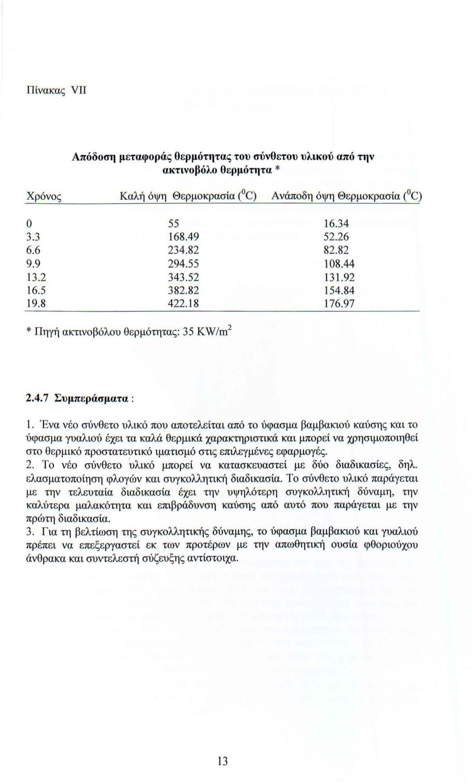 Ένα νέο σύνθετο υλικό που αποτελείται από το ύφασμα βαμβακιού καύσης και το ύφασμα γυαλιού έχει τα καλά θερμικά χαρακτηριστικά και μπορεί να χρησιμοποιηθεί στο θερμικό προστατευτικό ιματισμό στις