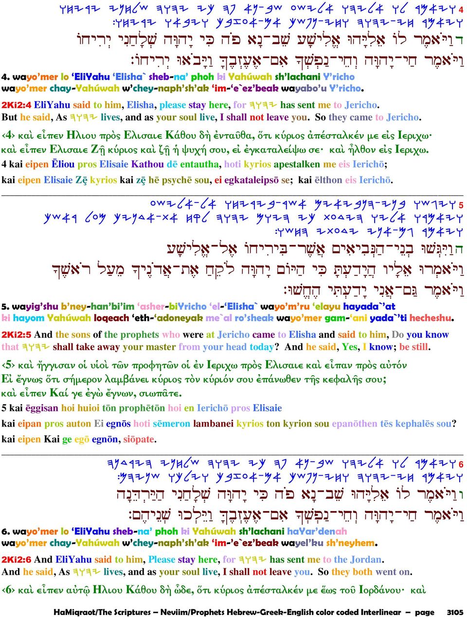 2Ki2:4 EliYahu said to him, Elisha, please stay here, for DEDI has sent me to Jericho. But he said, As DEDI lives, and as your soul live, I shall not leave you. So they came to Jericho.