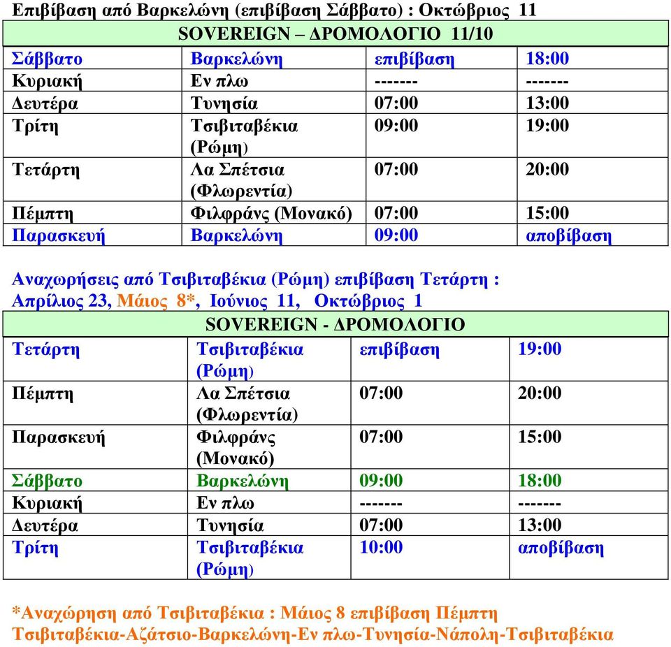 23, Μάιος 8*, Ιούνιος 11, Οκτώβριος 1 SOVEREIGN - ΔΡΟΜΟΛΟΓΙΟ Τετάρτη Τσιβιταβέκια επιβίβαση 19:00 (Ρώμη) Πέμπτη Λα Σπέτσια 07:00 20:00 (Φλωρεντία) Παρασκευή Φιλφράνς 07:00 15:00 (Μονακό) Σάββατο