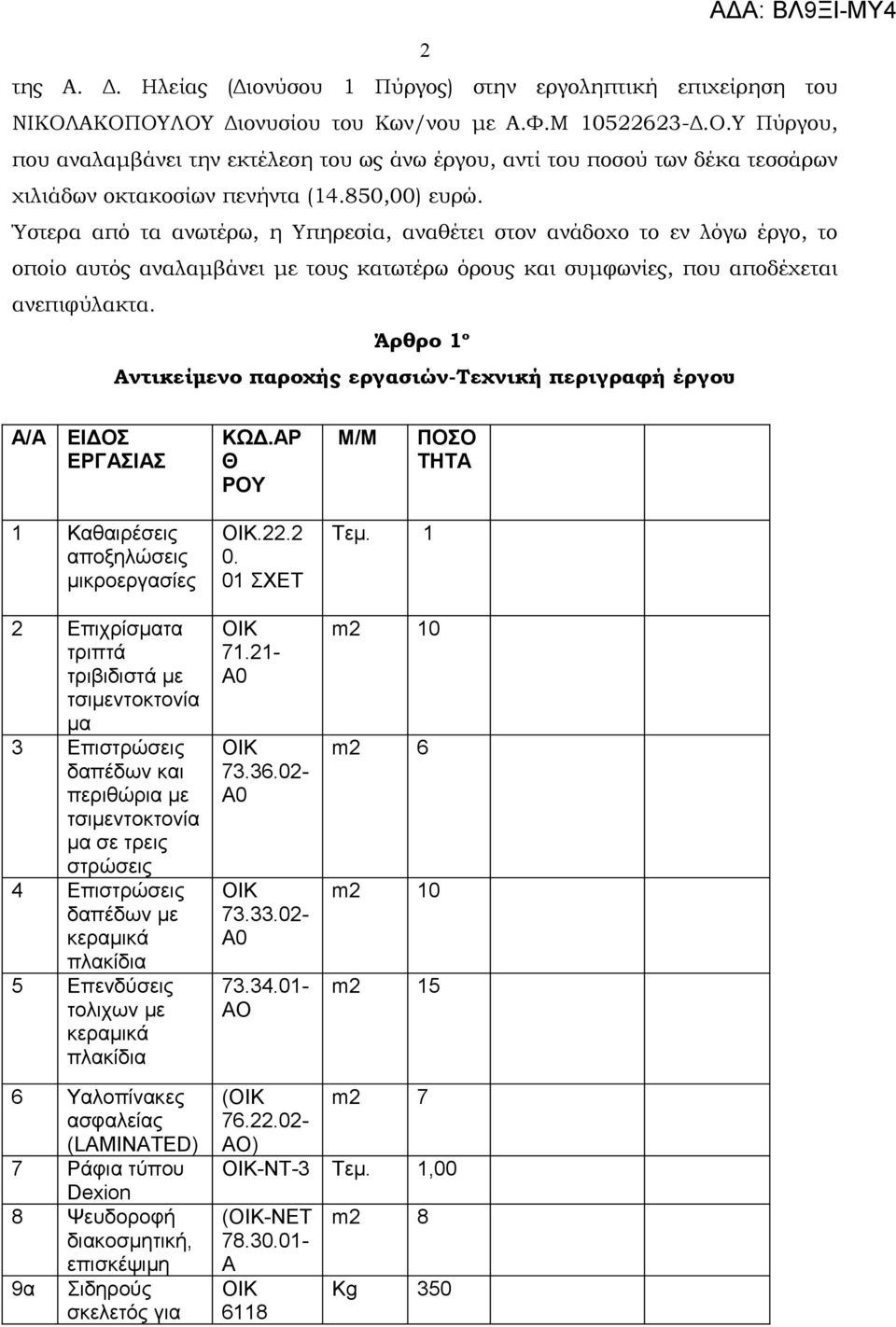Άρθρο 1 ο Αντικείμενο παροχής εργασιών-τεχνική περιγραφή έργου Α/Α ΕΙΔΟΣ ΕΡΓΑΣΙΑΣ ΚΩΔ.