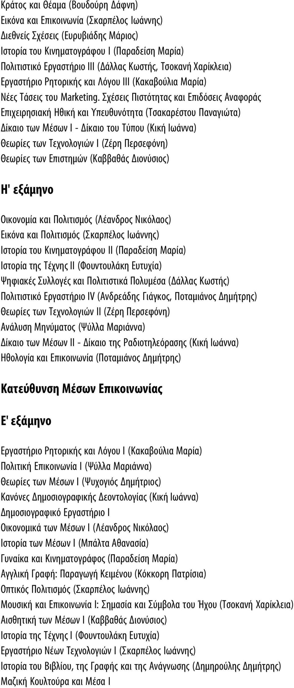 Σχέσεις Πιστότητας και Επιδόσεις Αναφοράς Επιχειρησιακή Ηθική και Υπευθυνότητα (Τσακαρέστου Παναγιώτα) Δίκαιο των Μέσων Ι - Δίκαιο του Τύπου (Κική Ιωάννα) Θεωρίες των Τεχνολογιών Ι (Ζέρη Περσεφόνη)