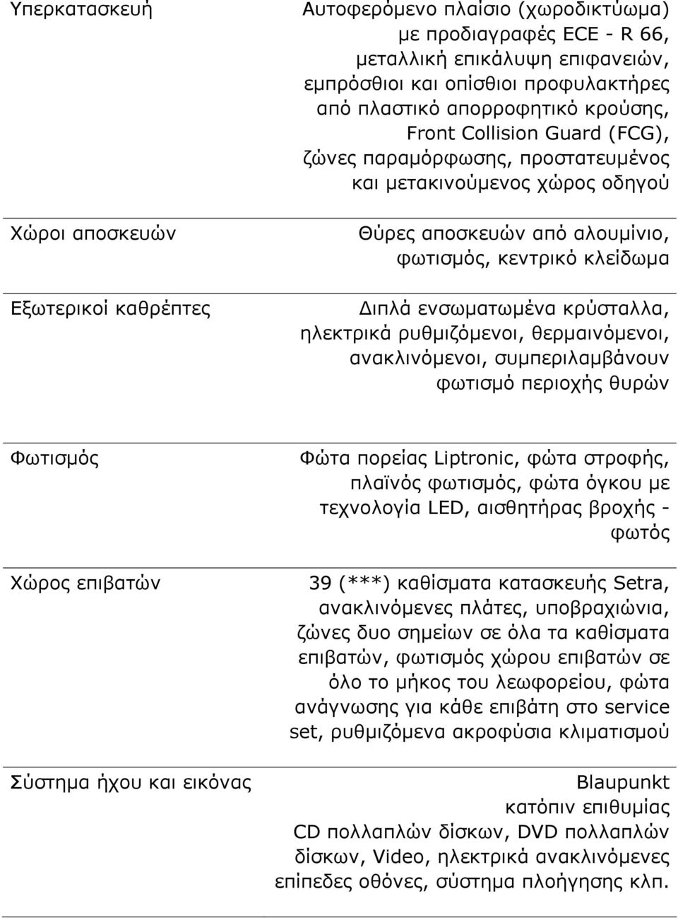 κρύσταλλα, ηλεκτρικά ρυθμιζόμενοι, θερμαινόμενοι, ανακλινόμενοι, συμπεριλαμβάνουν φωτισμό περιοχής θυρών Φωτισμός Χώρος επιβατών Σύστημα ήχου και εικόνας Φώτα πορείας Liptronic, φώτα στροφής, πλαϊνός