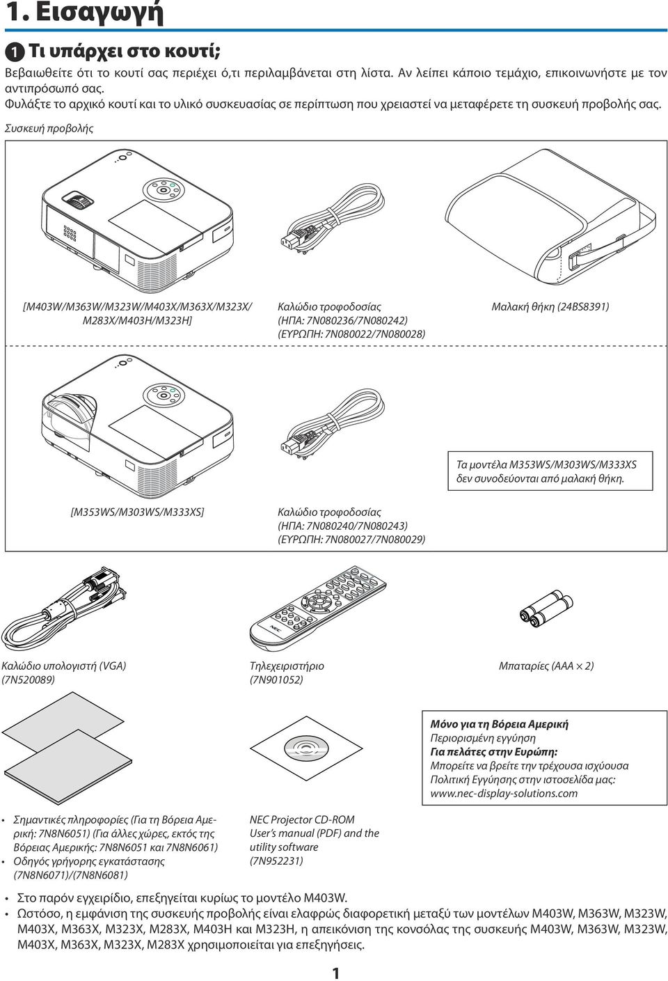 Συσκευή προβολής [M403W/M363W/M323W/M403X/M363X/M323X/ M283X/M403H/M323H] Καλώδιο τροφοδοσίας (ΗΠΑ: 7N080236/7N080242) (ΕΥΡΩΠΗ: 7N080022/7N080028) Μαλακή θήκη (24BS8391) Τα μοντέλα