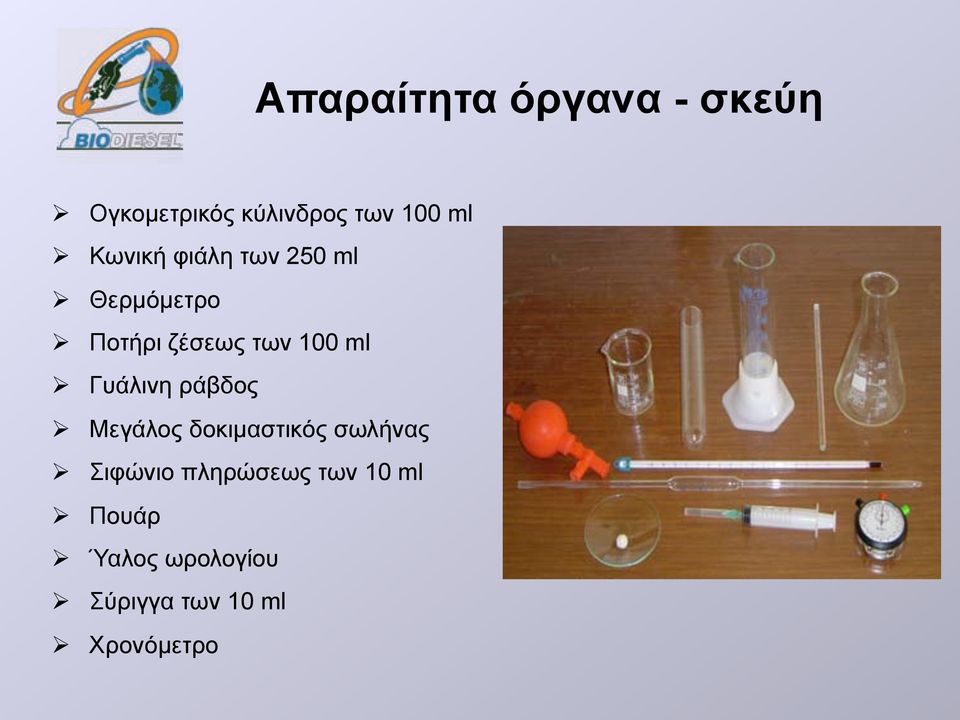 Γυάλινη ράβδος Μεγάλος δοκιµαστικός σωλήνας Σιφώνιο