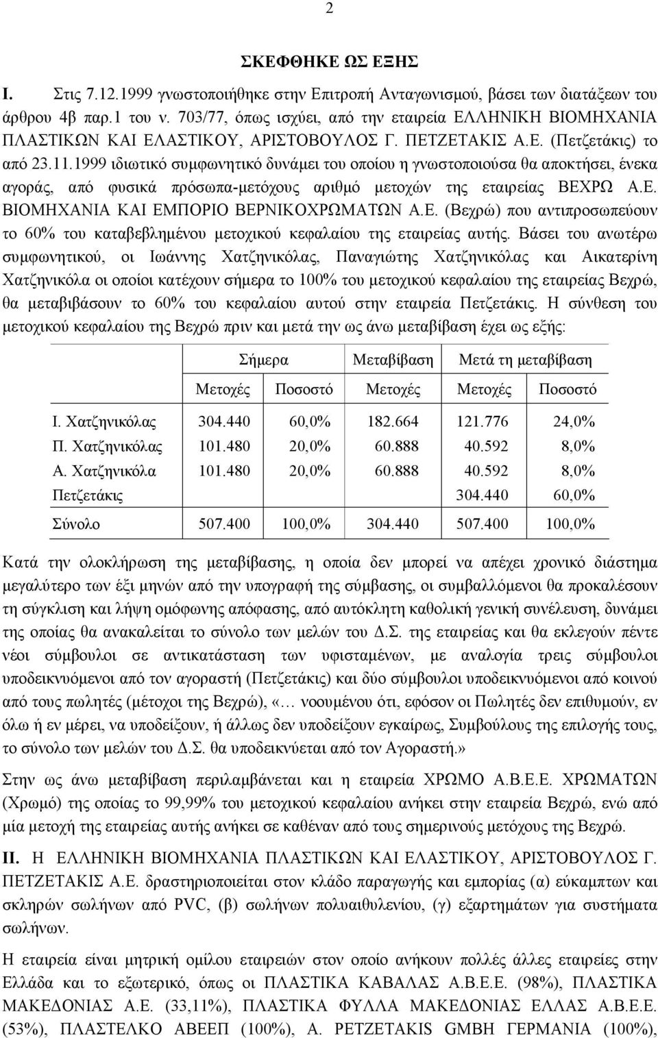 1999 ιδιωτικό συμφωνητικό δυνάμει του οποίου η γνωστοποιούσα θα αποκτήσει, ένεκα αγοράς, από φυσικά πρόσωπα-μετόχους αριθμό μετοχών της εταιρείας ΒΕΧ